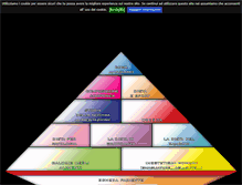 Tablet Screenshot of nutrisano.info